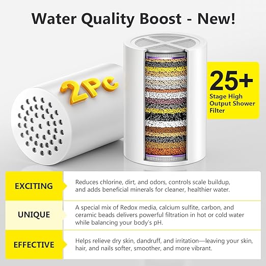 (2 Pc) 25+ Stage High Output Shower Filter Replacement Cartridges – Reduces Chlorine & Chemicals, Restores pH Balance, 2.4"×2.4"×2.68" SoliCozy Shower Filter Compatible with SF100 & Jomst Shower Head