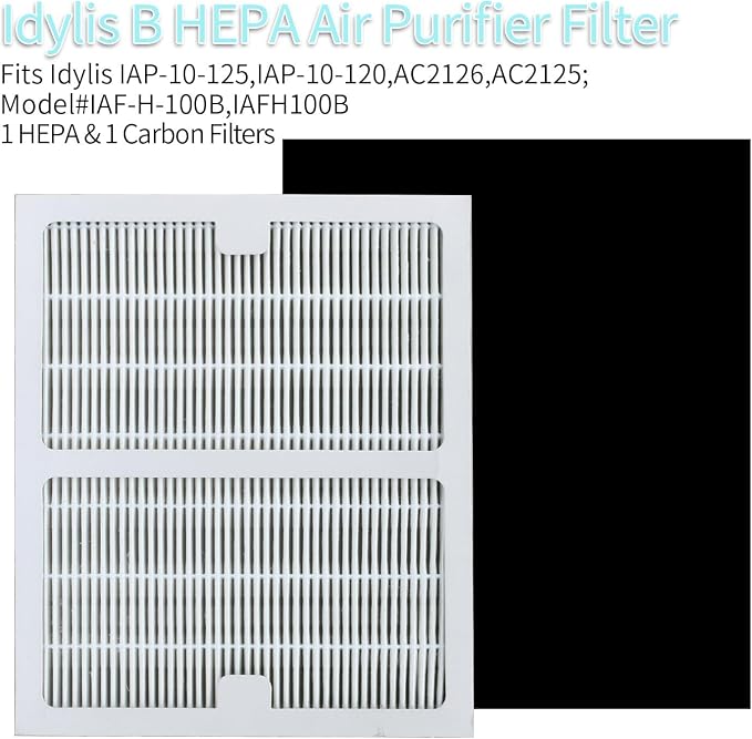 Replacement Idyllis Air Purifier Filter b Compatible - Image 2