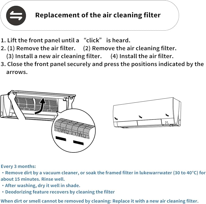 Annual Mini Split Filter Bundle Compatible - Image 5
