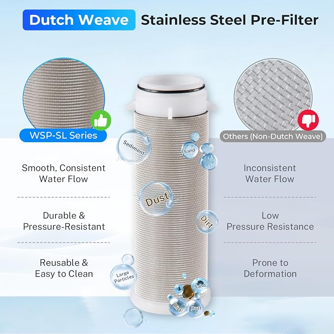 iSpring WSP-200SL Reusable Whole House Spin Down Sediment Water Filter - Image 3