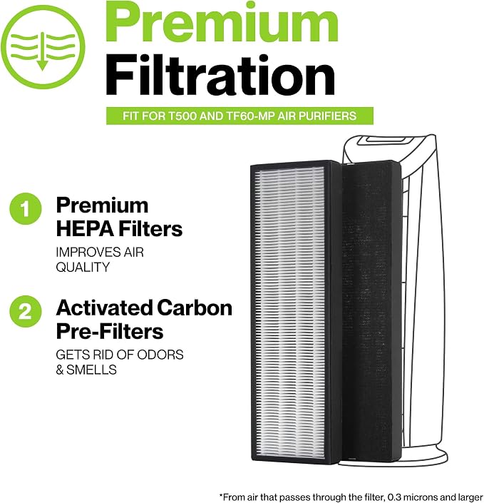 Durabasics HEPA Filters Compatible - Image 4