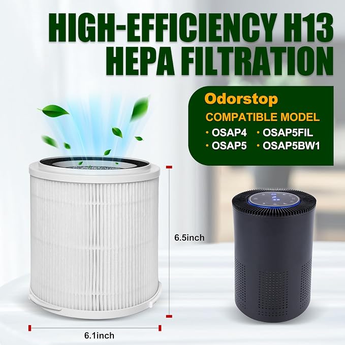 OSAP5FIL True HEPA Filters Replacement 2PCS, Compatible - Image 2