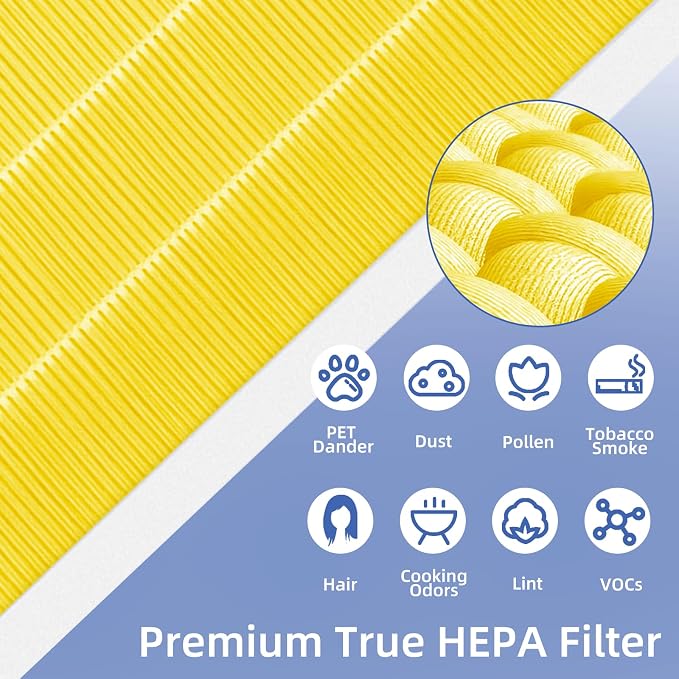 4 Pack 116131 HEPA Replacement Filter I - Image 2