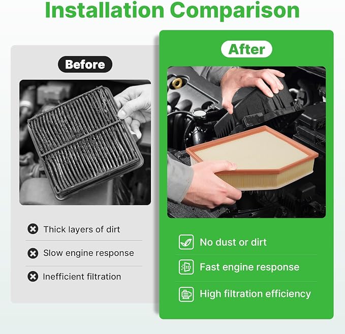 Engine+Cabin Air Filters Fit for 2018-2019 BMW X3, 2020-2021 X3, 2019 X4 - Image 5