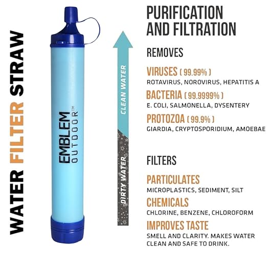 Portable Water Filter for Emergencies, and Disaster Preparation - Image 6