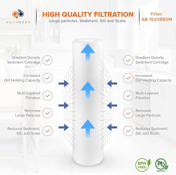 Aquaboon 5 Micron 20 x 4.5 Water Filter Cartridges Set of 8, Whole House Water - Image 6