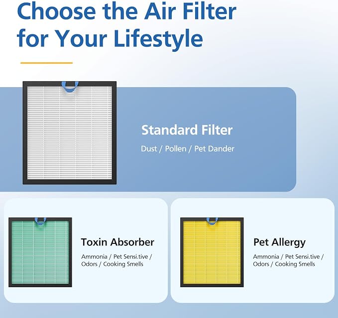 2 Pack Vital 100S Replacement Filter - Image 9