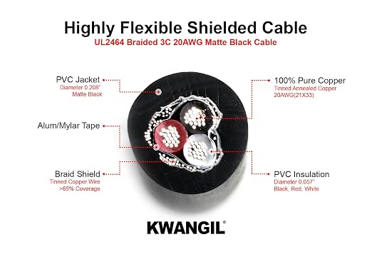 3C 20AWG AMSB Shielded Cable Wire - Image 2