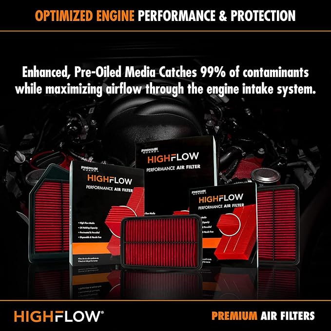 HIGHFLOW High Performance, Pre-Oiled Disposable Engine Air Filter PA99479X | - Image 7