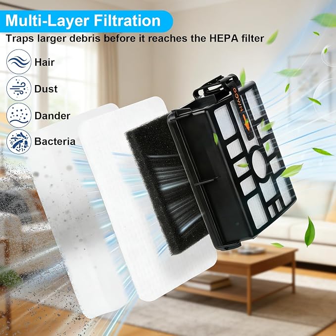 Complete IW3511 Filter for Shark IW3511 IW3120 IW3525Q IW3615 Detect Pro - Image 3