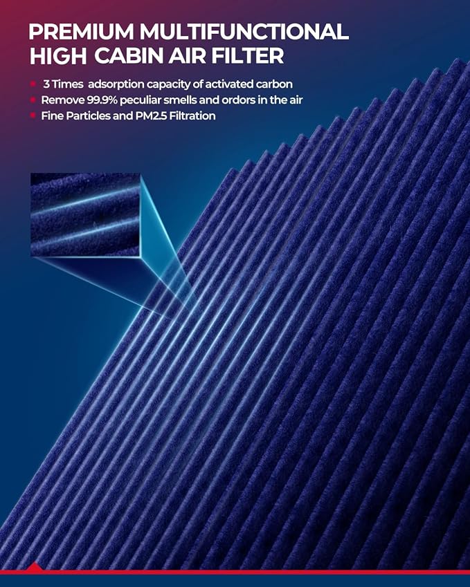 KAX Premium HEPA Cabin Air Filter - Image 3