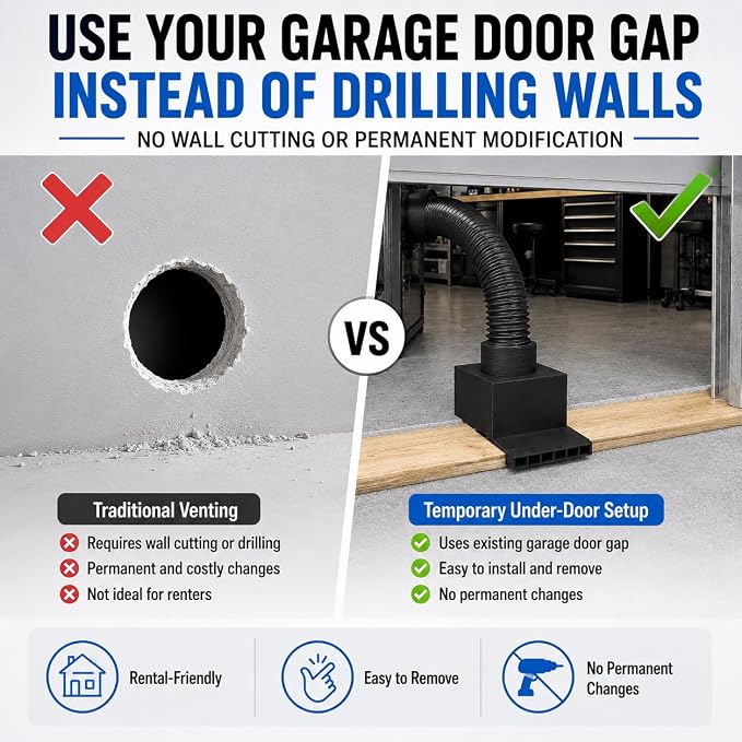 Garage Door Vent Exhaust Adapter - Image 4