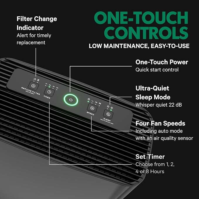 PuroAir 400 HEPA Air Purifier Large Room Air Cleaner up to 2, 000 Ft² - Image 4