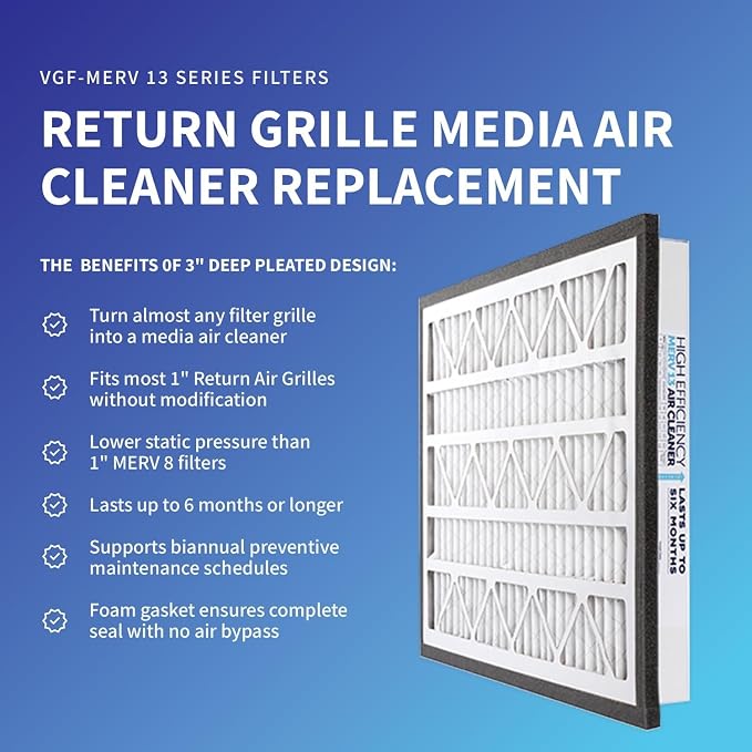 Zephyr 16x30x3 VGF Merv 13 Media Air Cleaner Replacement Filter - Image 3