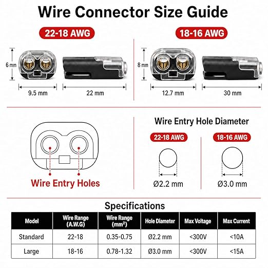 100Pcs Standard Quick Connect Wire Connectors – No Stripping Double Wire Plug - Image 4