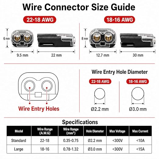 20Pcs Large Quick Connect Wire Connectors – No Stripping Double Wire Plug in - Image 4