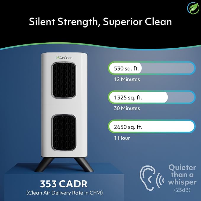 Air Oasis iAdaptAir 2.0 HEPA Air Purifier Clean Air Starter Bundle – 3 Air - Image 3