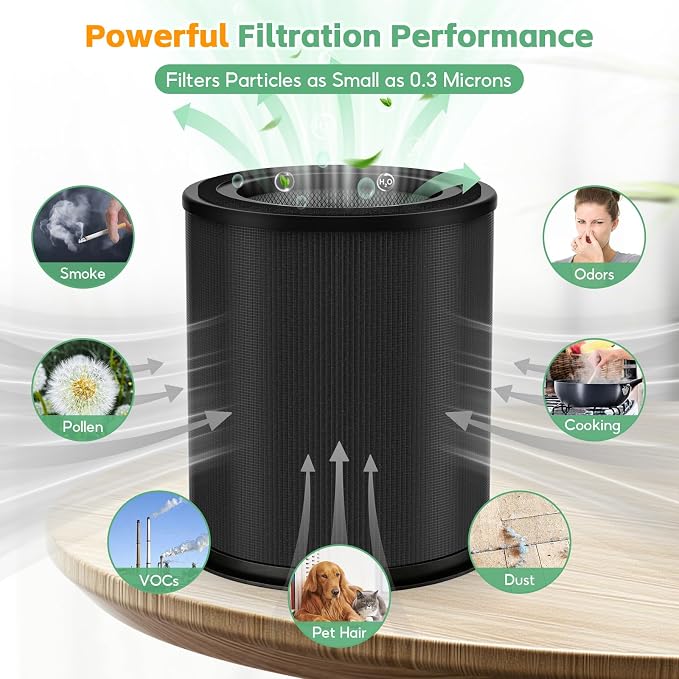2-pack 130i Replacement Filter Compatible - Image 4