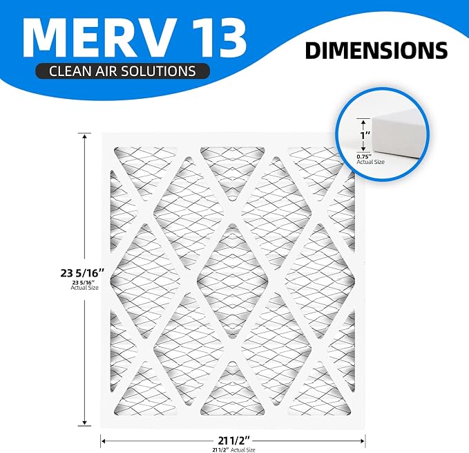 21 1/2x23 5/16x1 Air Filter, MPR 1900 & FPR 10, MERV 13 Pleated Air Filter - Image 3