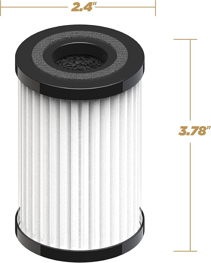 Scosche AFP2RF-SP FrescheFILTER Replacement H13 HEPA Air Filter - Image 2