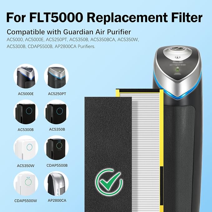 FLT5000 Filter-C True HEPA Replacement Filter - Image 2