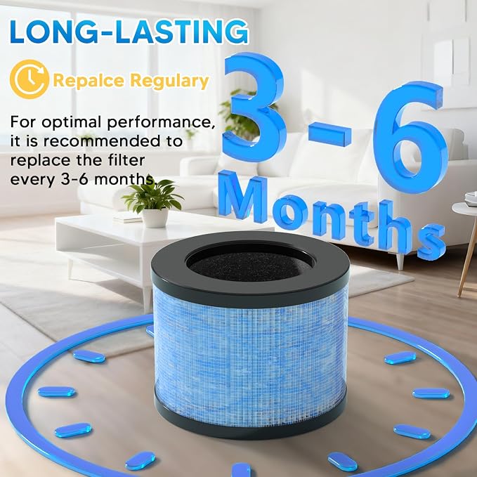 MK-01 & MK06 True HEPA Filter Replacement Compatible - Image 5
