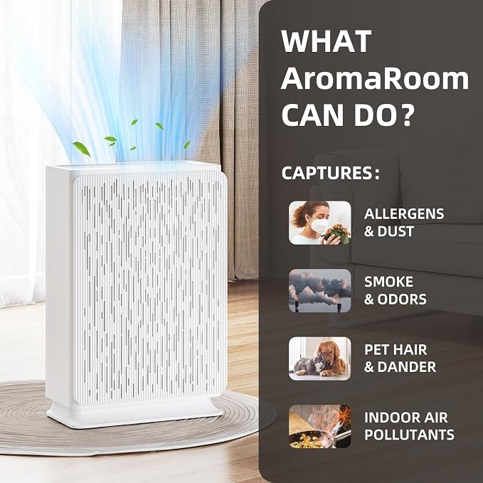 AromaRoom Air Purifiers for Large Rooms up to 2100 Sq Ft, HEPA 14 Air Purifier - Image 2