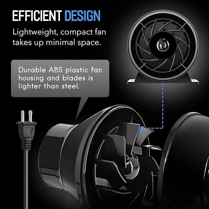 iPower 4 Inch 195 CFM Inline Fan Air Carbon Filter - Image 5