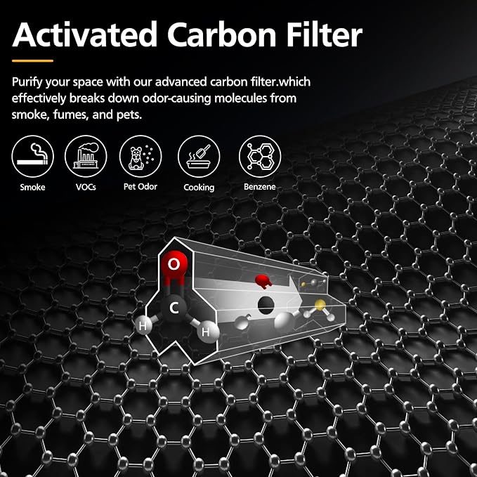 AC3000W Replacement Filter FLT151 Compatible - Image 4