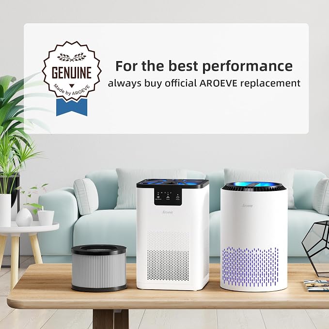 AROEVE MK01&MK06 Air Purifier Replacement Filter, Smoke Remove Material 4 -in-1 - Image 6
