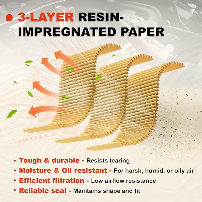 Engine & Upgrade Cabin Air Filter Kit - Image 4