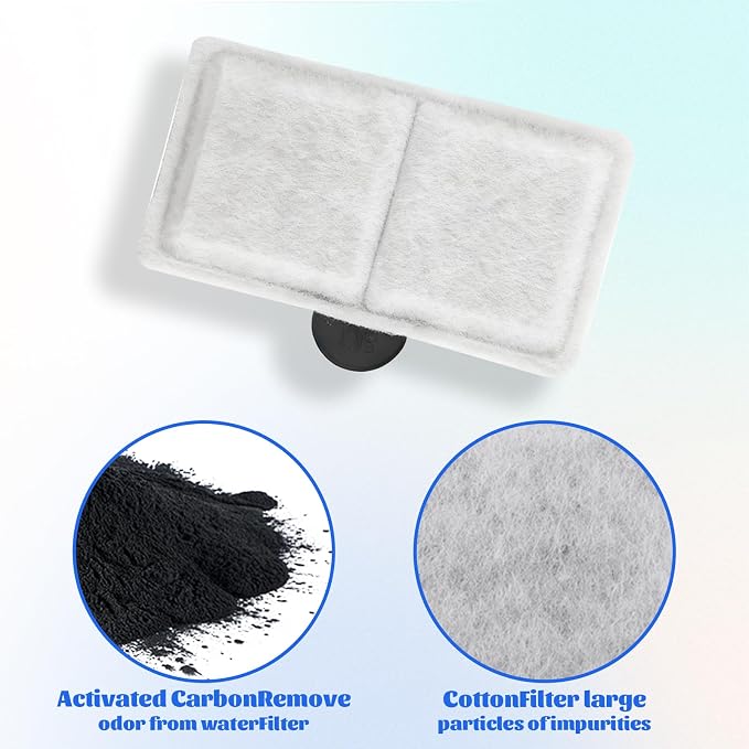 6pcs Filter Cartridges Replacement - Image 3