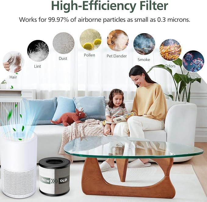 4 Pack PU-P05/AC201B HEPA Replacement Filter Compatible - Image 5
