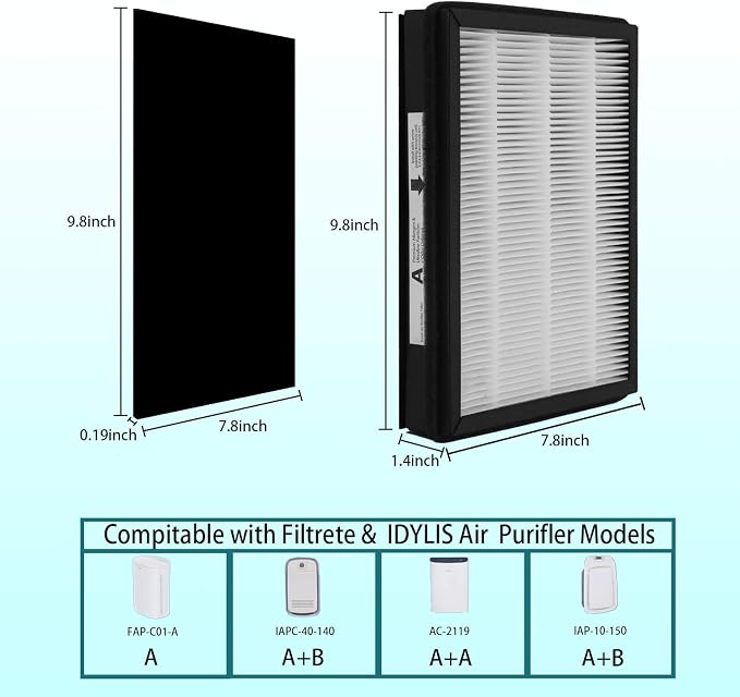 Replacement Filter A Size Filter, Compatible - Image 2