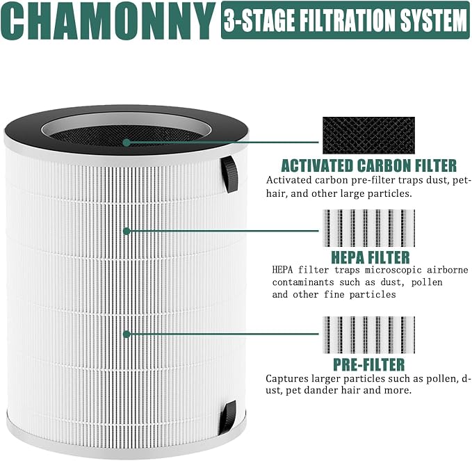 Max/Mage/Mage Pro Replacement Filter, Compatible - Image 3