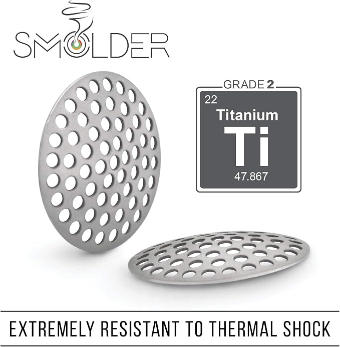 3/4 Inch Titanium Rigid Concave Filters - Image 3