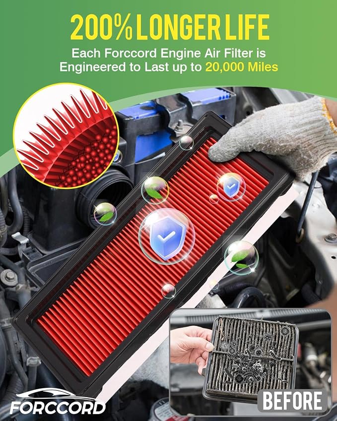 2-Pack Engine Air Filter Fits for 19-12 Nissan Versa, 22-12 March, 19-14 Versa - Image 4