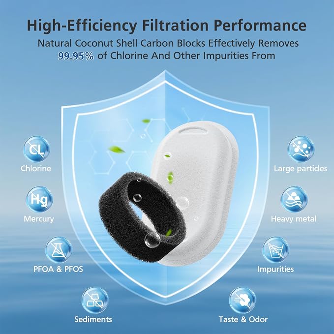 50 Pack Cat Water Fountain Filters - Image 5