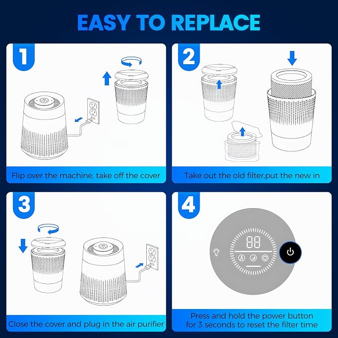 4 Pack MSB5 Filter Replacement Compatible - Image 7