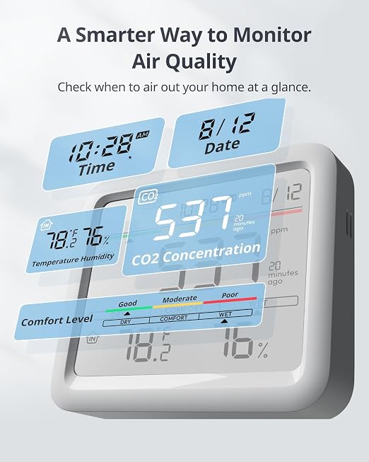 SwitchBot CO2 Detector, Air Quality Monitor Indoor, CO2 Monitor - Image 3