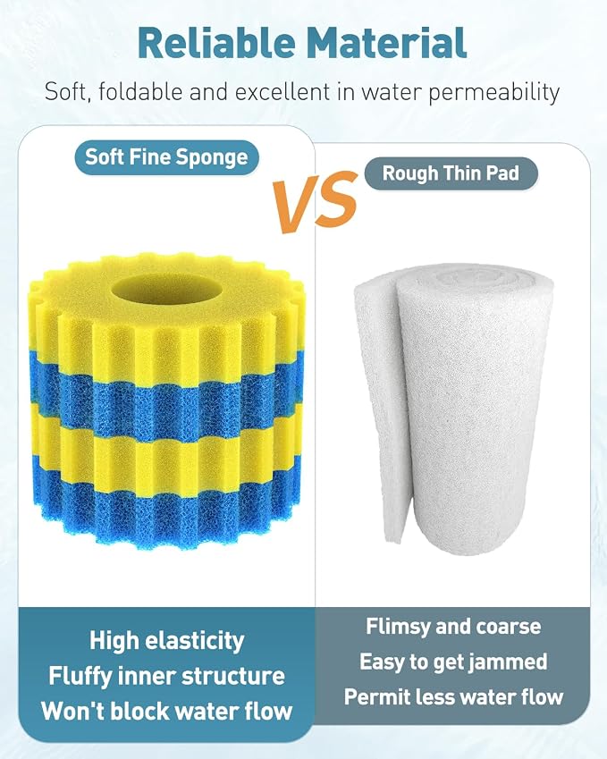 Pawfly Replacement Sponge Filter Media Pad Compatible - Image 3
