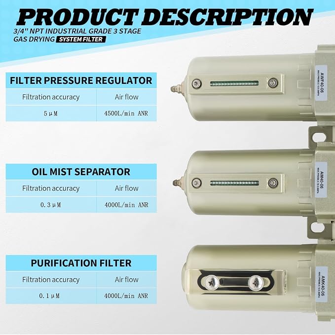 3/4" NPT Industrial Grade 3 Stage Drying System Filter, Coalescing Filter - Image 3