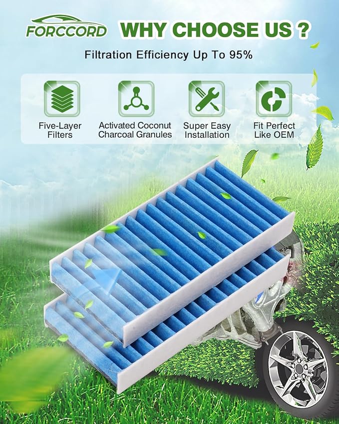 4-Pack HEPA Cabin Air Filter Fits - Image 2