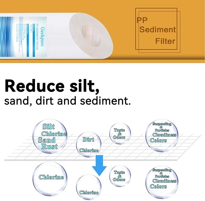 Geekpure Whole House PP Sediment and Carbon Block Replacement Filters -4.5 x 20 - Image 6