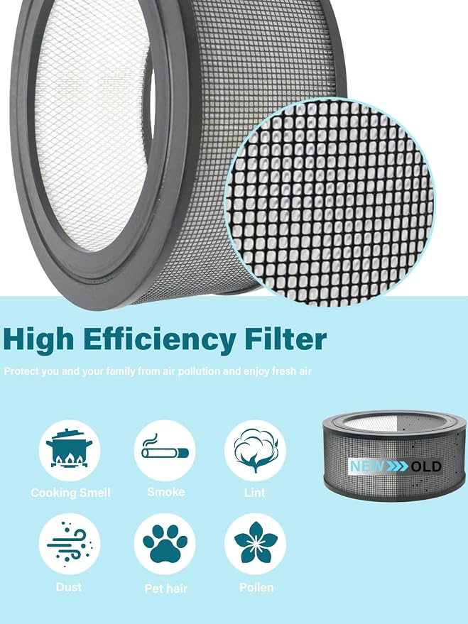 Replacement Filter Kit Compatible - Image 3