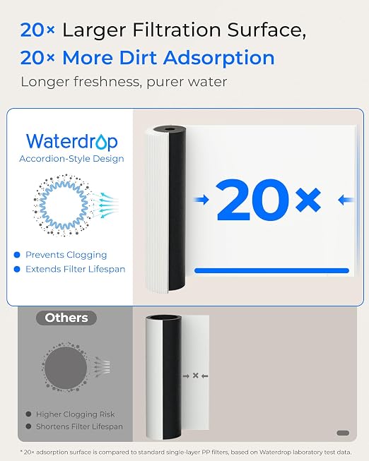 Waterdrop 15UA Under Sink Water Filter System, 2 Years, Bad Taste & Odor - Image 7