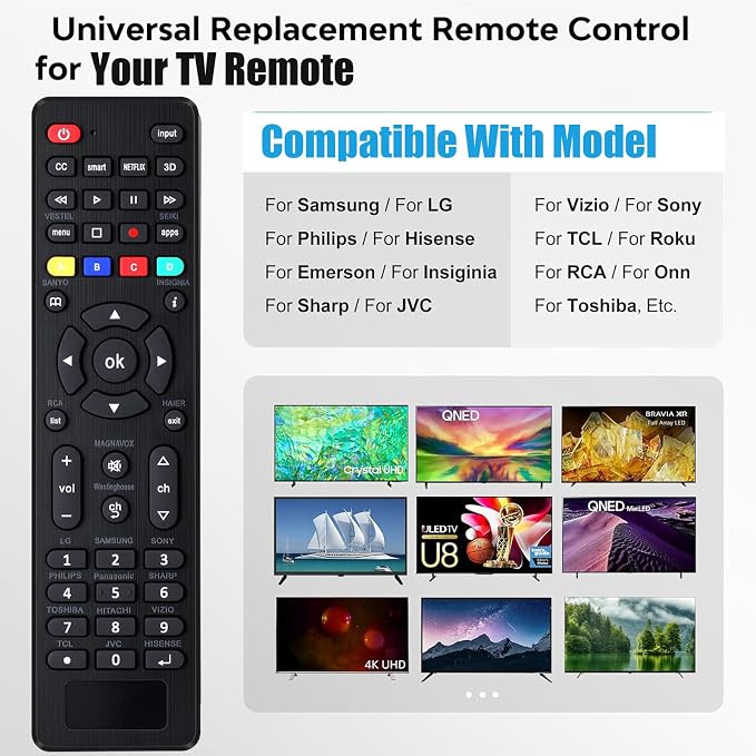 Universal Remote Control for Samsung, Panasonic All Series TV - Image 2