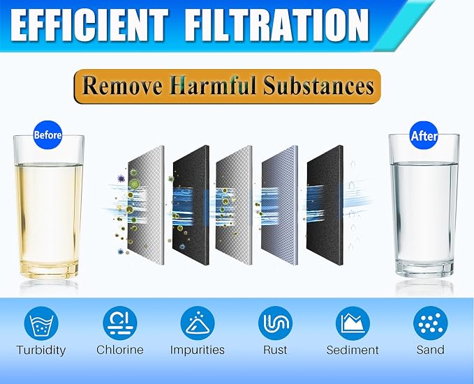 51300C Replacement for Elkay 51300C, Replacement 55898C Filters, Replacement - Image 5