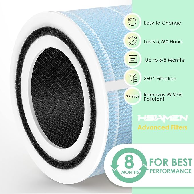 Smoke Remover Filter Compatible - Image 7