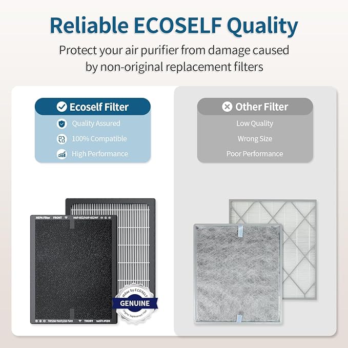 ECOSELF Genuine Air Purifier Replacement Filter - Image 2